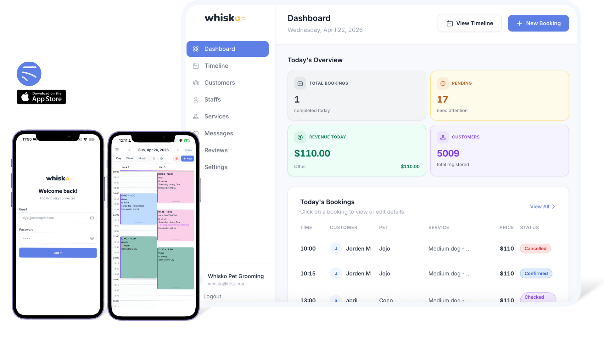 Whisko dashboard showing today's overview with bookings, revenue, customers, mobile login and calendar views, and App Store download badge